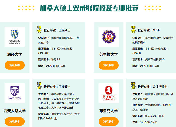 �������ô󱾿�˶ʿ˫¼ȡ��ѵ�ĸ���