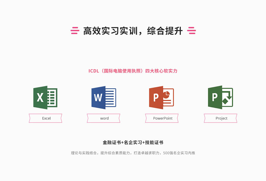 ���ڸ�����CFA��you�ϸ�Ʒ�γ���ѵ