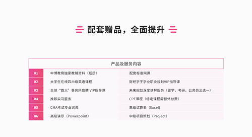 ���ݹ�ҵ԰��CMA��ѵ��ַ