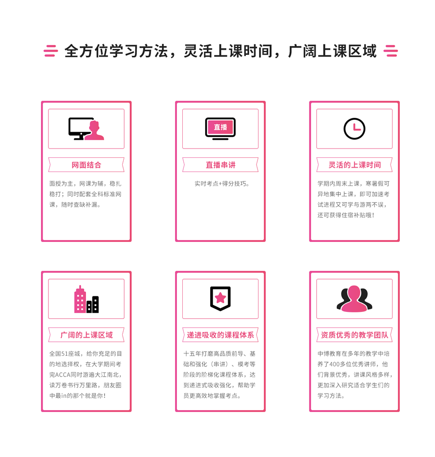 ���ݹ�����ACCA PM��ѵ���ö���