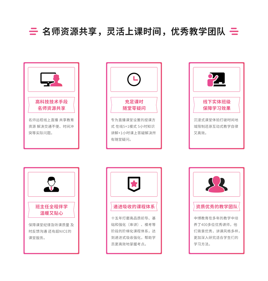 ��������ACCA��ѵ����ö���