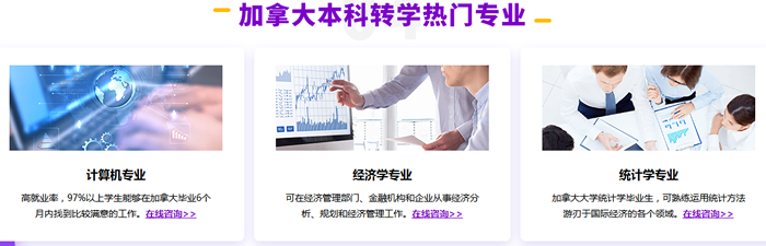 �������ô󱾿�תѧ�����ĸ���