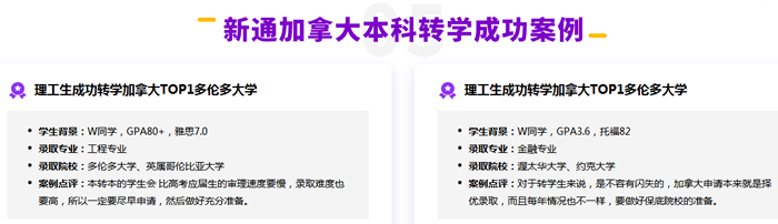 �������ô󱾿�תѧ�����ĸ���