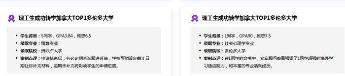 �������ô󱾿�תѧ�����ĸ���