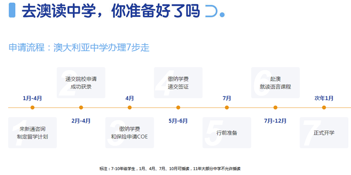 �����Ĵ����ǵ�����ѧ����۸����