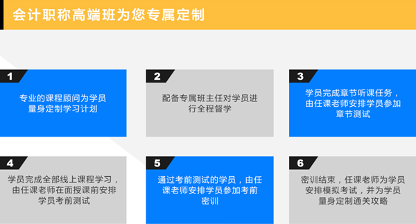 沈阳铁西区中级会计职称培训无you合格班费用多少 沈阳铁西区中级会计职称培训无you合格班费用多少