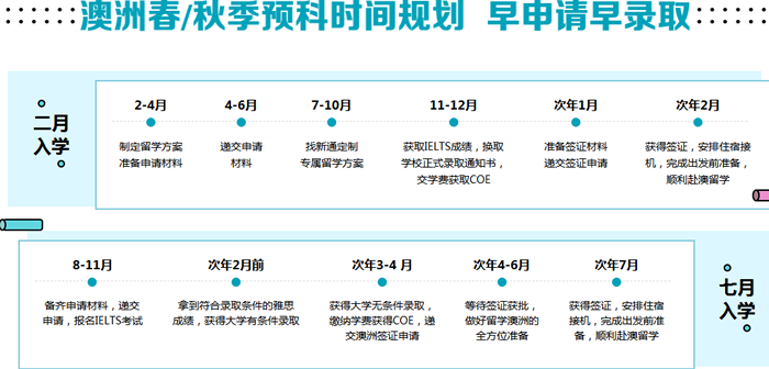 ��ɳ������ѧԤ���н�