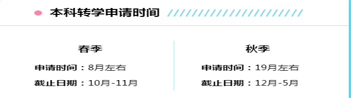 �ൺ��������������תѧ�������