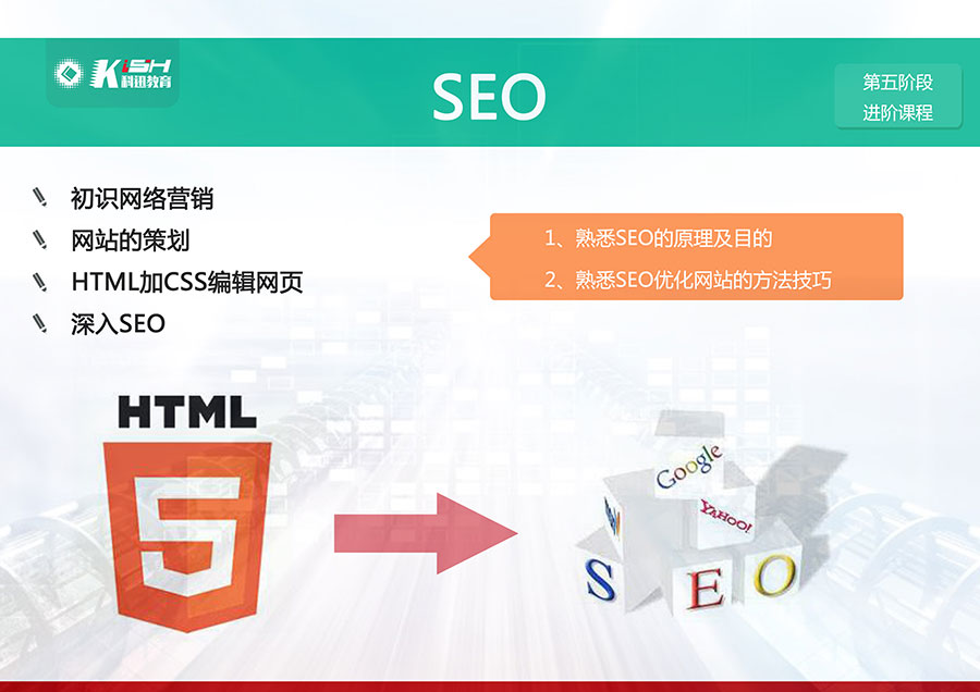 ͨ紨WebǰѵļҺ