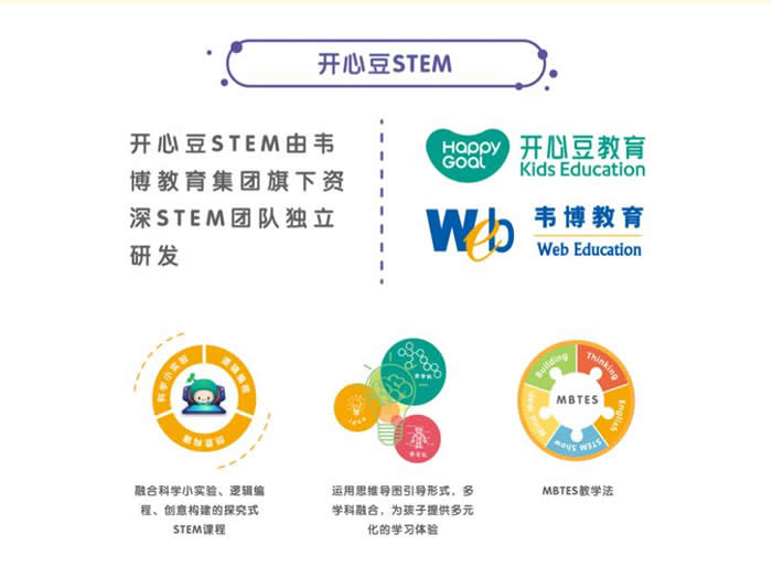 ɽٶӢѵstemγôշ