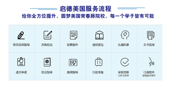 ����������������ѧ������ö���