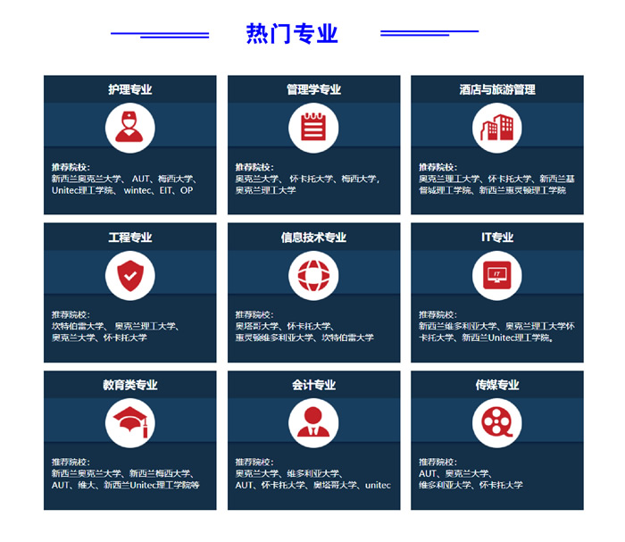 ������������������ѧ������ô�շ�