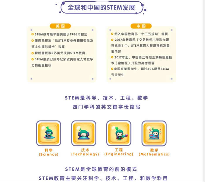 �Ϻ�������ٶ�Ӣ����ѵstem�γ���ô�շ�