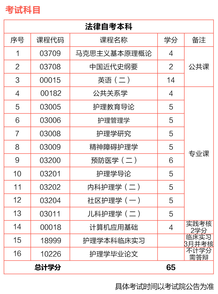 ������ѧ����ѧ�Կ�����