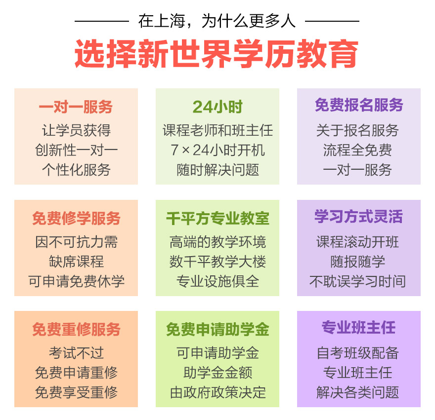 ��������ʦ����ѧר���׶�