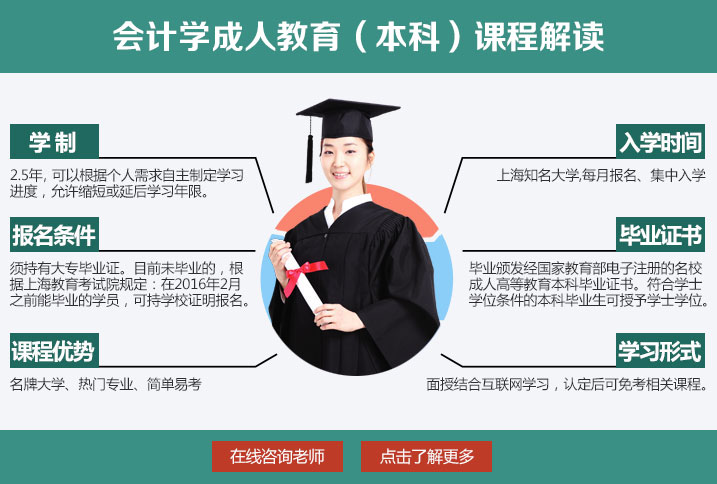 ����ѧԺ��Ƴɿ�����