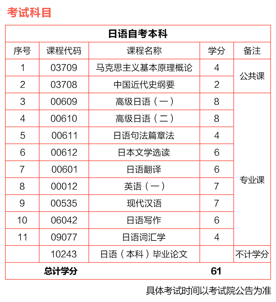 �Ϻ�������ѧ�����Կ�