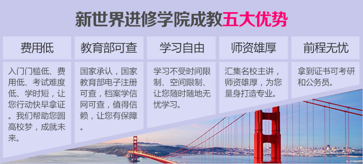 上海徐汇区上师大电子商务成考专科培训班哪家正规 上海徐汇区上师大电子商务成考专科培训班哪家正规