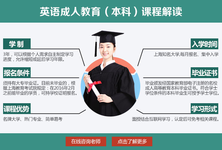 上海徐汇区上师大人力资源成考本科费用多少 上海徐汇区上师大人力资源成考本科费用多少