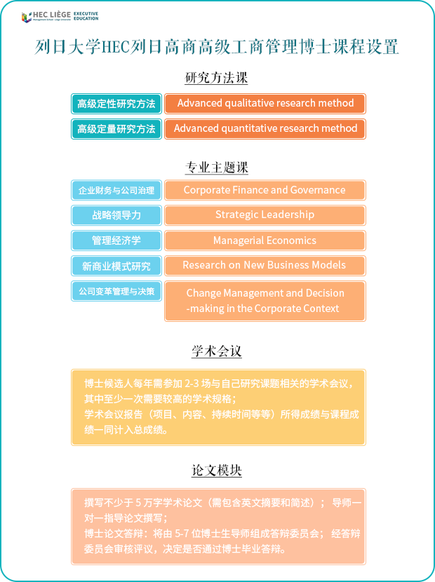 无锡梁溪区列日大学HEC列日高商*企业管理硕士学位班 无锡梁溪区列日大学HEC列日高商*企业管理硕士学位班