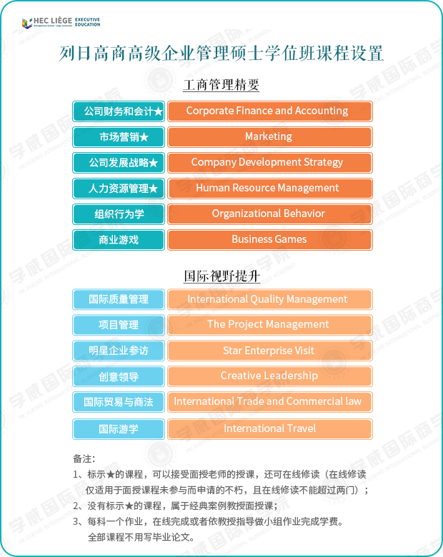 长沙芙蓉区列日大学HEC列日高商*企业管理硕士学位班 长沙芙蓉区列日大学HEC列日高商*企业管理硕士学位班