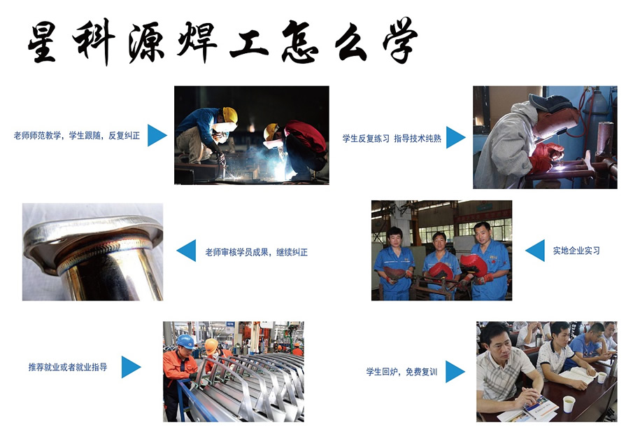 深圳平湖氩弧焊实战培训班哪里好 深圳平湖氩弧焊实战培训班哪里好