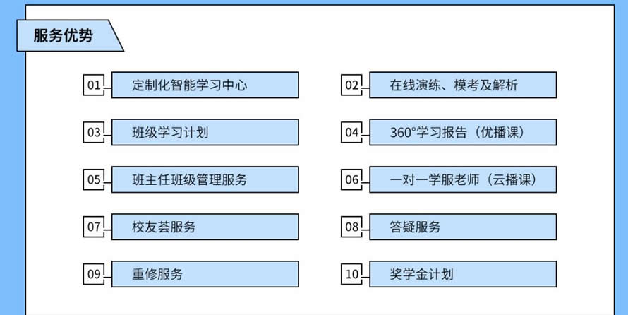 ̨ACCA+CPAѵĸרҵ