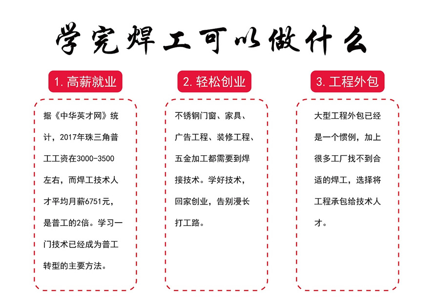 东莞谢岗电焊培训班哪家好 东莞谢岗电焊培训班哪家好