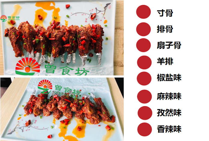 ��ɳ��Ȼ�����ѵ