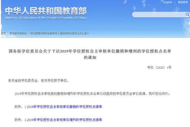 2019年学位授权自主审核单位增列学位授权点清单 2019年学位授权自主审核单位增列学位授权点清单