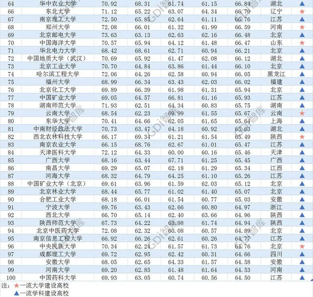 �й�2020�ꡰ˫һ���������ѧ��ǿ��