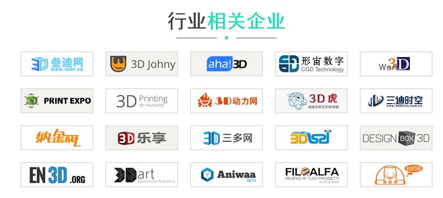 ����3D��ӡ��ѵ