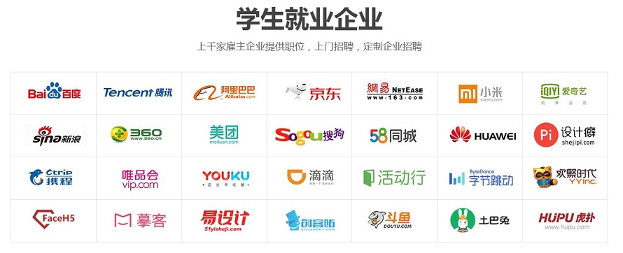 ����*UI�����ѵ��