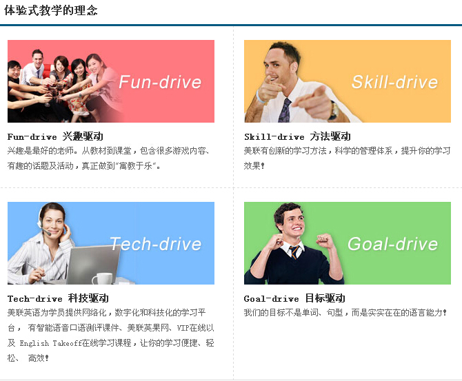 基础差英语培训哪里有 基础差英语培训哪里有