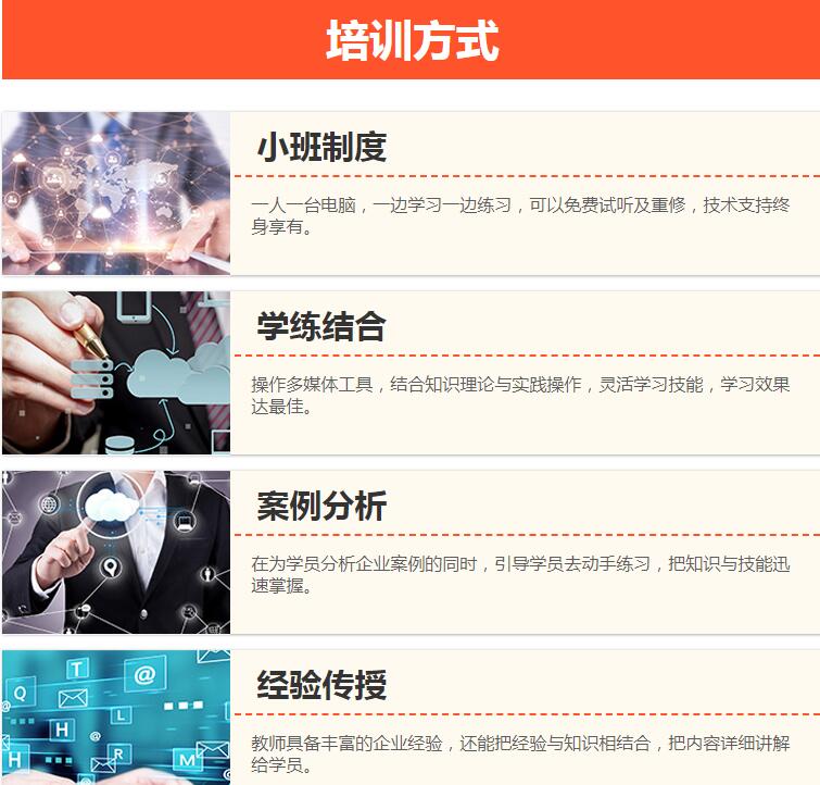 速卖通运营推广培训班哪里好 速卖通运营推广培训班哪里好