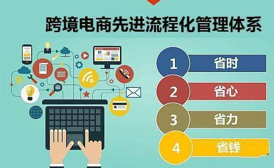 ʲô�� Facebook Messenger Ӫ��