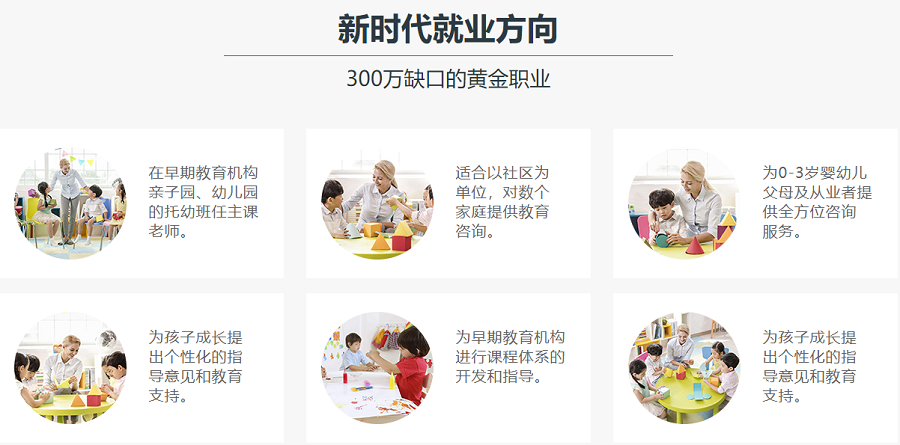 育婴师培训 育婴师培训