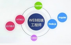 WEB/H5ǰ˿ѵ